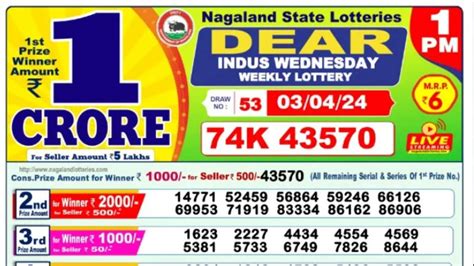 nagaland state lottery result 8 pm 1 crore